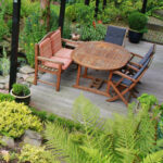 how much does landscaping cost Hazlemere, Bucks